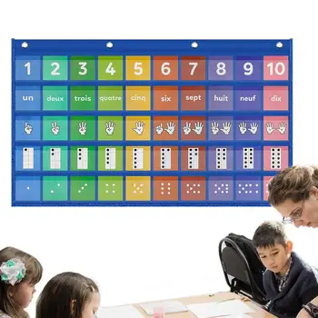 Карманная таблица чисел Англо-французская двуязычная таблица чисел для детей с 5 формами чисел Инструменты для обучения детей раннего возраста